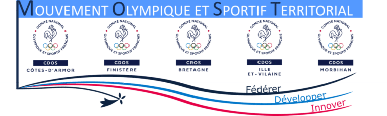 Invitation Plénière des acteurs du sport breton 3 février – Conférence régionale du sport