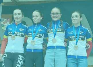 Stage U15F et U17F // Février 2026