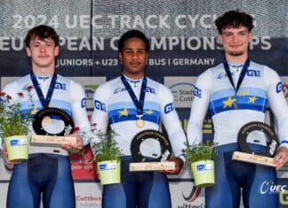Deux bretons titrés aux championnats d’Europe sur Piste U19-U23 !