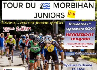 36ème Tour du Morbihan Juniors U19