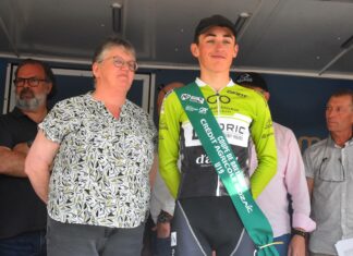 Coupe de Bretagne U19 Crédit Agricole – Le classement final