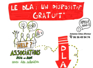 Associations employeuses : Bénéficiez d’un regard extérieur !