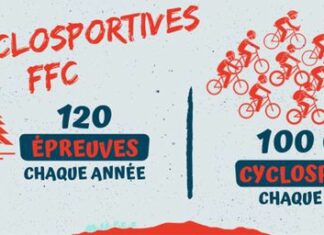 Bulletins d’inscription Epreuves de masse – Calendrier FFC 2025