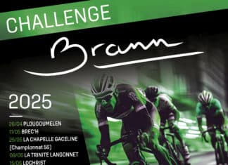 Challenge Brann en access