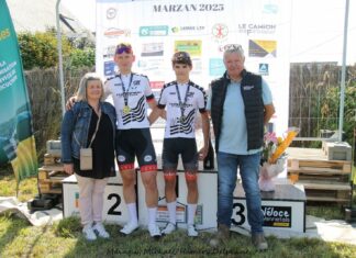Route – Championnats de Bretagne Open 2/3 2025 – Résultats