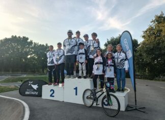 Championnats de Bretagne Pumptrack – les résultats