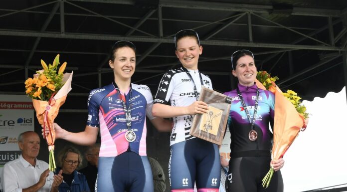 Championnats de Bretagne Route Elite/Open 1 H/F – Les résultats