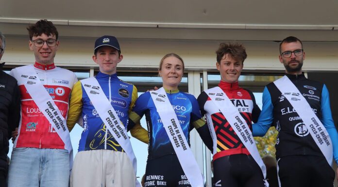 Coupe de Bretagne cyclo-cross : les leaders après deux manches